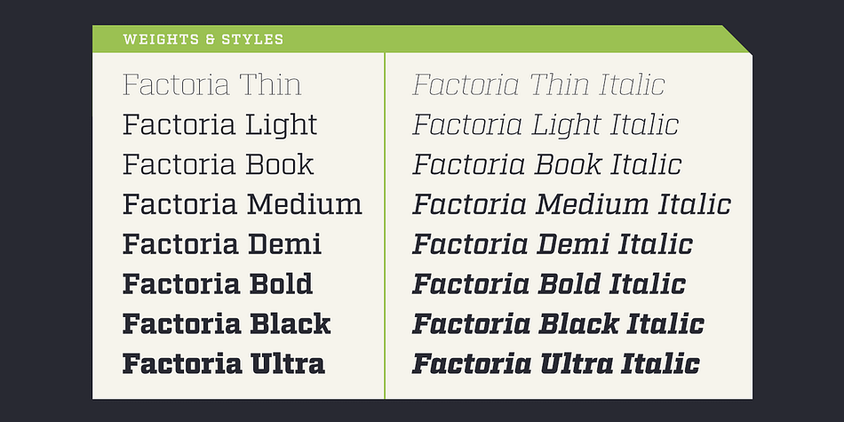Emphasizing the popular Factoria font family.