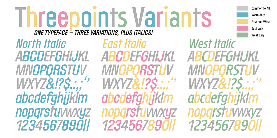 Emphasizing the favorited ThreepointsEast font family.