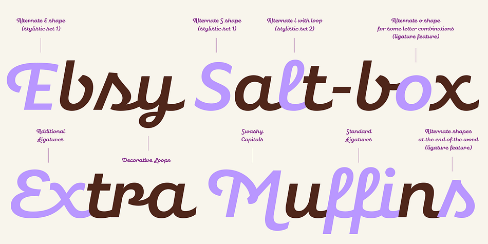 Tidy Script’s letter structure is based on handwriting.