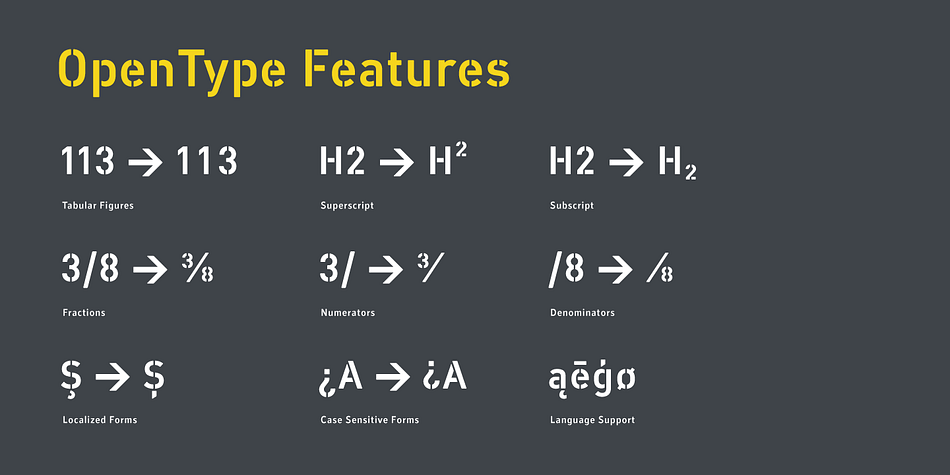 Of course there are several, slightly different stencil designs from different manufactures and times in circulation, but all share the typical design of DIN type.