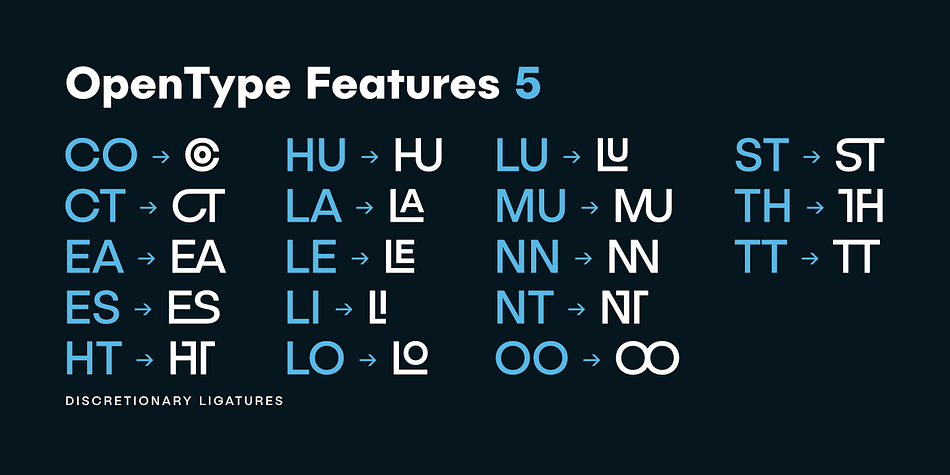 Publica Sans  has extensive OpenType support including 16 additional stylistic sets, Stylistic Alternates, Lining Figures and Standard Ligatures making it a powerful font for experienced designers.