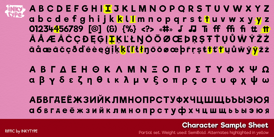Displaying the beauty and characteristics of the Riffic font family.