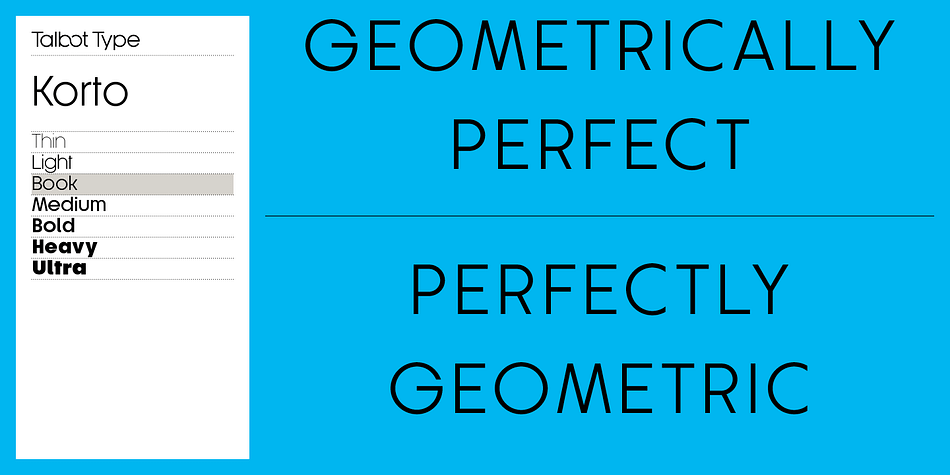 Displaying the beauty and characteristics of the Korto font family.