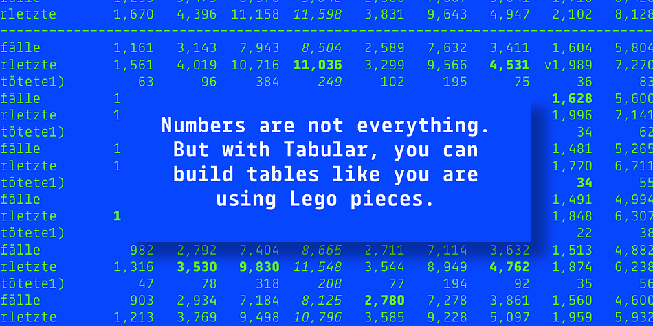 Tabular is great in print, too, especially for financial reporting or letterheads that include several telephone numbers.