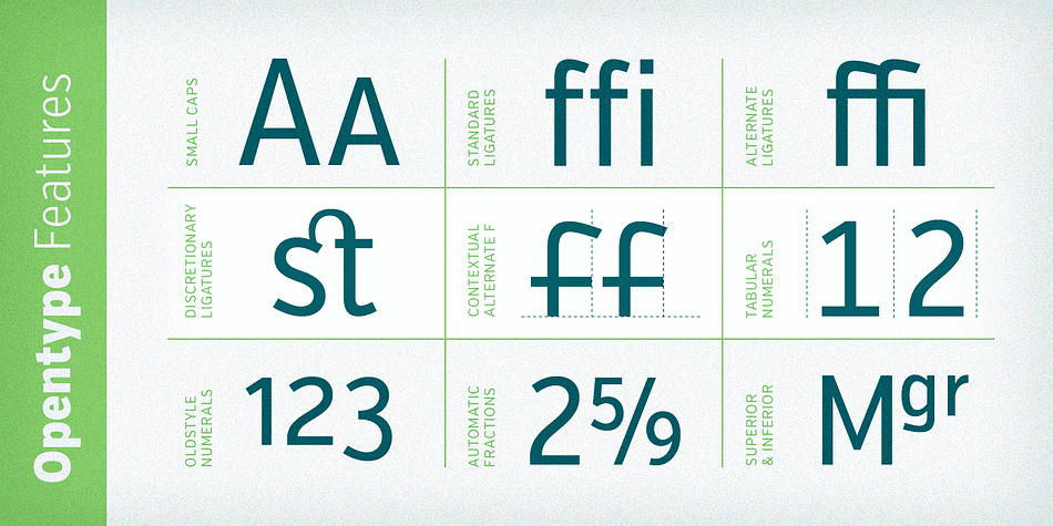 Highlighting the Verb Extra Condensed font family.