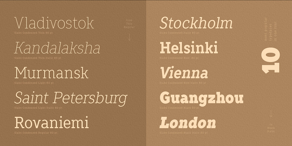 Emphasizing the popular TT Slabs Condensed font family.