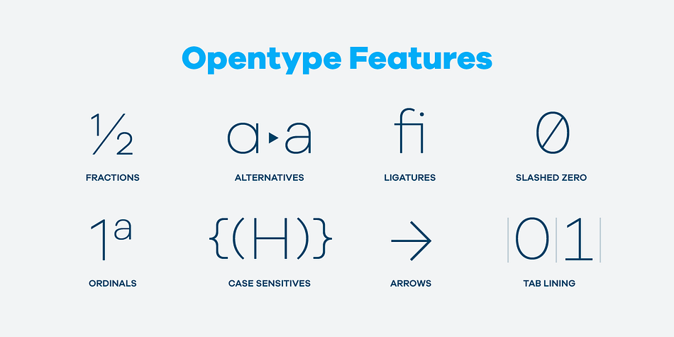 Highlighting the Galano Grotesque font family.