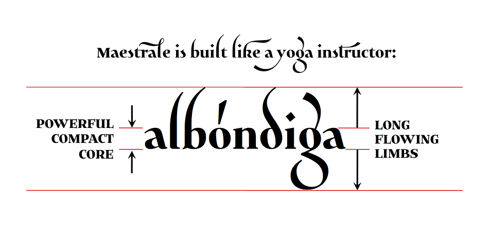 Since alternates and ligatures play such an important role, Maestrale offers three different modes of use.