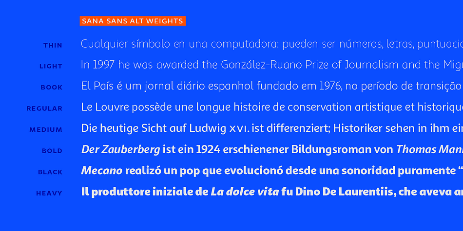 Sana Sans was designed by Felipe Sanzana, under the supervision of Latinotype Team.