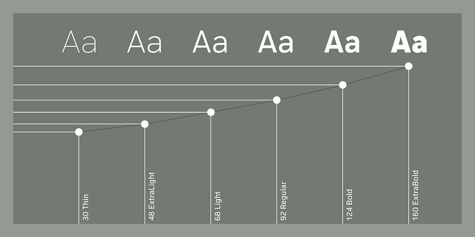 Compasse Font