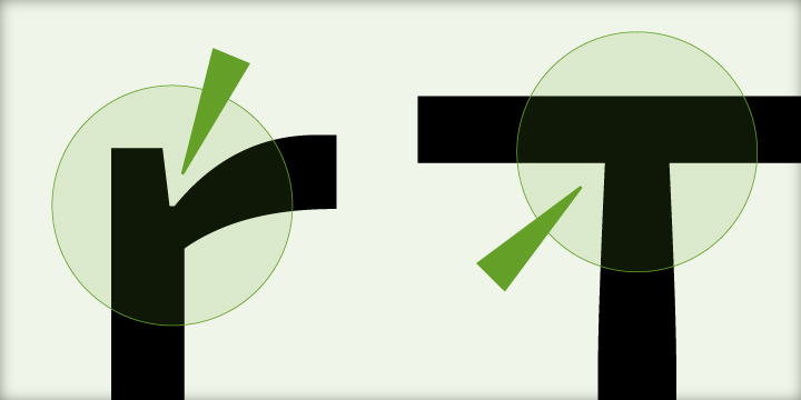 Stat Display Pro type family has higher than average x height (72% of cap height) which is accompanied by matching ascender and descender size ratios.