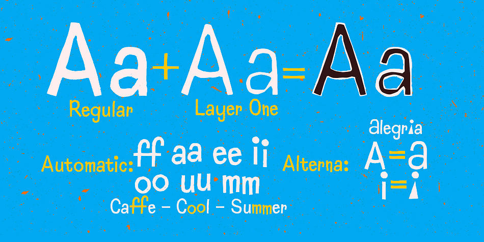 Highlighting the Goodfriend font family.