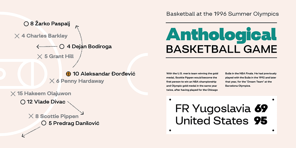 When it comes to distinction – in sea of dozen other sans serif families, we made Lupio decently recognizable.