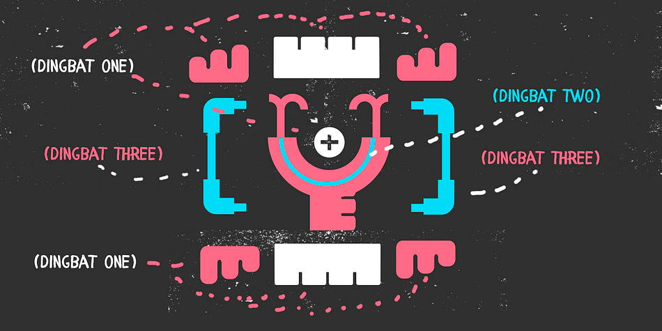 Highlighting the Forma font family.