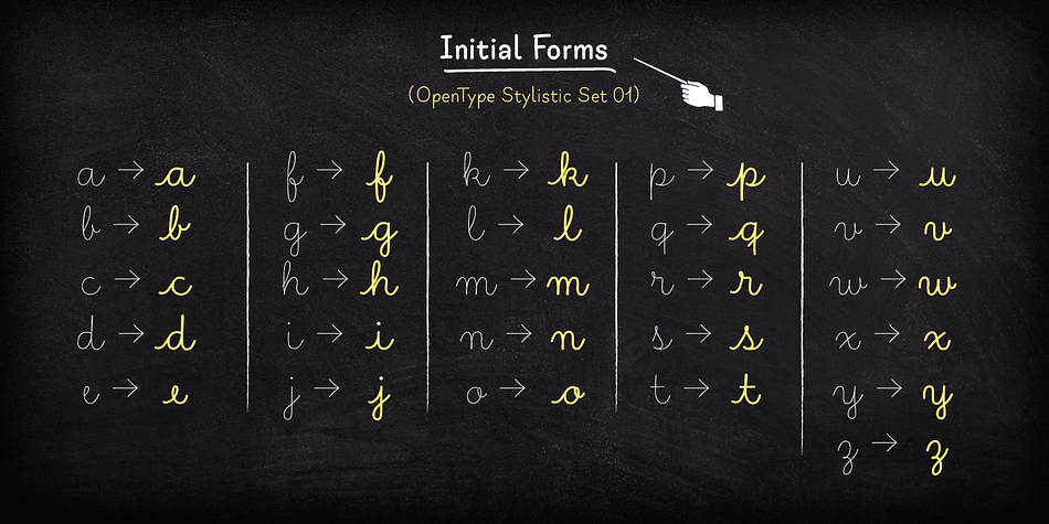 Primaria Font