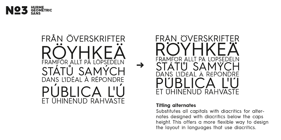 Emphasizing the popular Hurme Geometric Sans 3 font family.