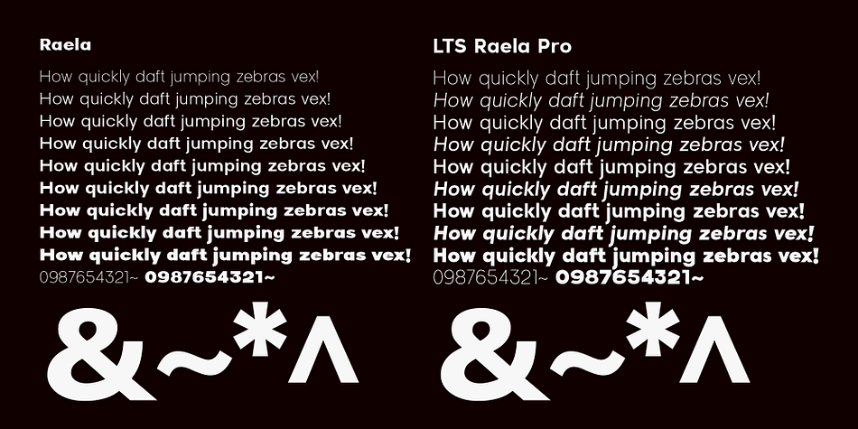 Raela Pro Font