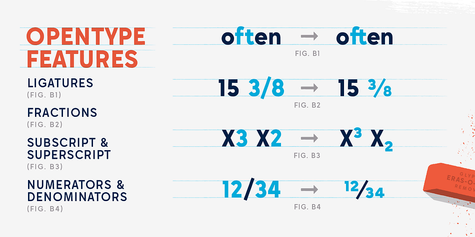 Highlighting the Basecoat font family.