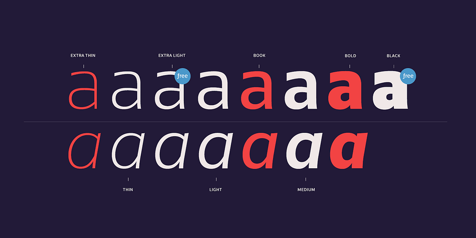 The proportions are closer to the traditional old style typefaces.