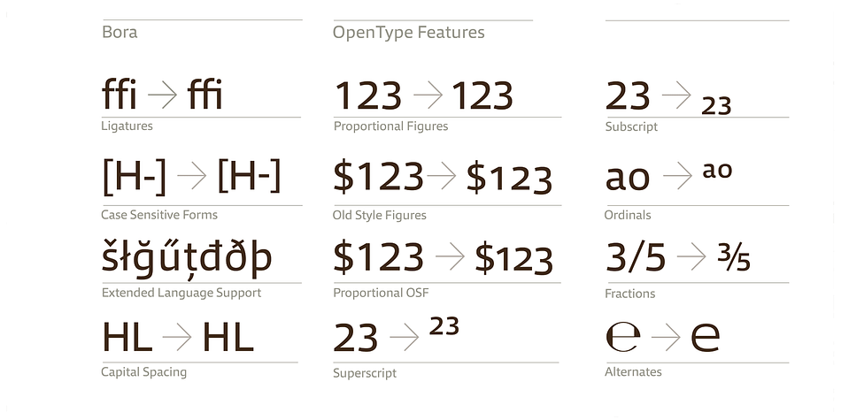 Qubo Font