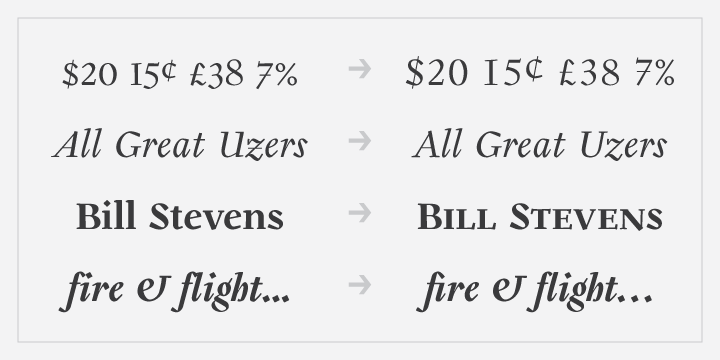 Emphasizing the popular Gilman font family.