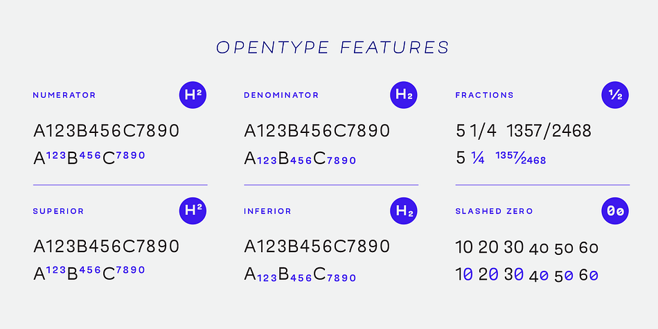 Modernica font family sample image.