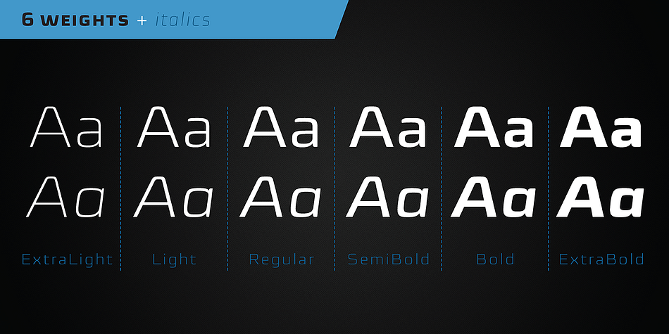 The family has three widths – condensed, normal and expanded – each of them with six weights and their respective italics, resulting in 36 fonts.