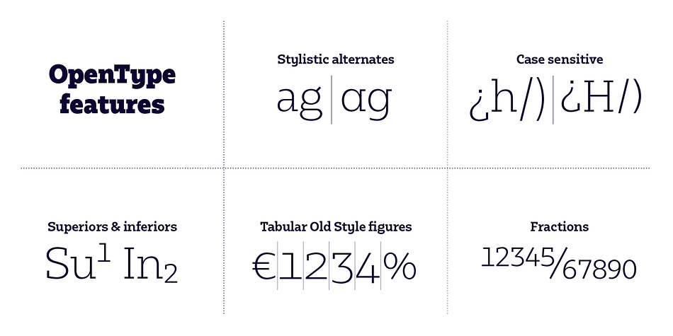 Highlighting the Bw Glenn Slab font family.