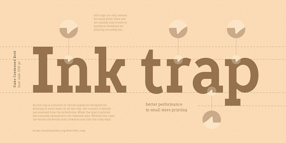 TT Slabs Condensed font family example.