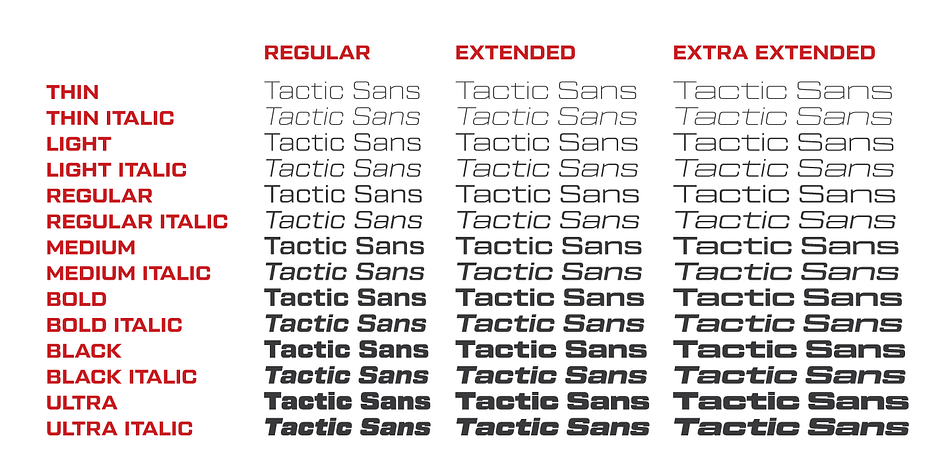 Seven weights times three widths, all with italics, make Tactic Sans the perfect font to accomplish any mission.