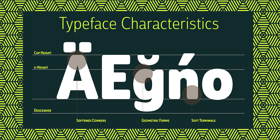 Displaying the beauty and characteristics of the Solitas font family.