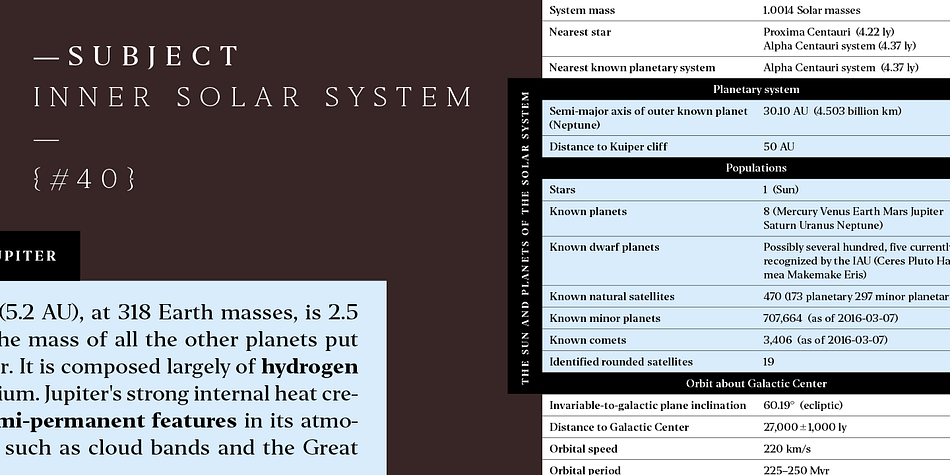 Emphasizing the popular Editor font family.