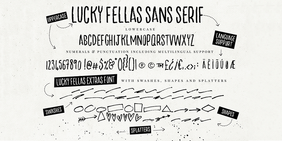 Lucky Fellas is designed by Nicky Laatz and OpenType features include Stylistic Alternates and Standard Ligatures.