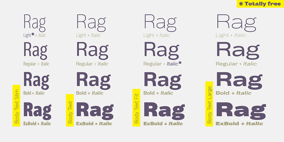 Body Grotesque applies to the sans serif modernist skeleton little imperfections and quirks inspired by our research in early 20th century type specimens.
