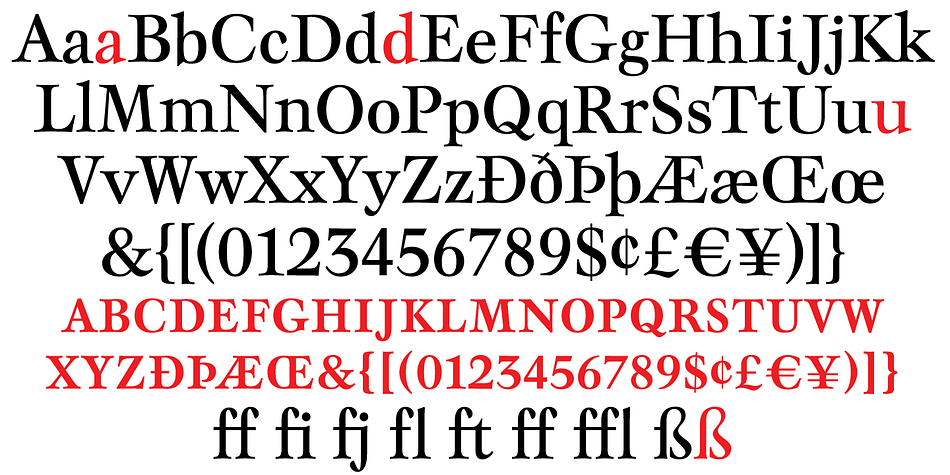 Displaying the beauty and characteristics of the Mauritius font family.