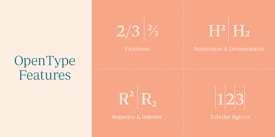 Designed by Eduardo Manso, Periódico is a serif font family.