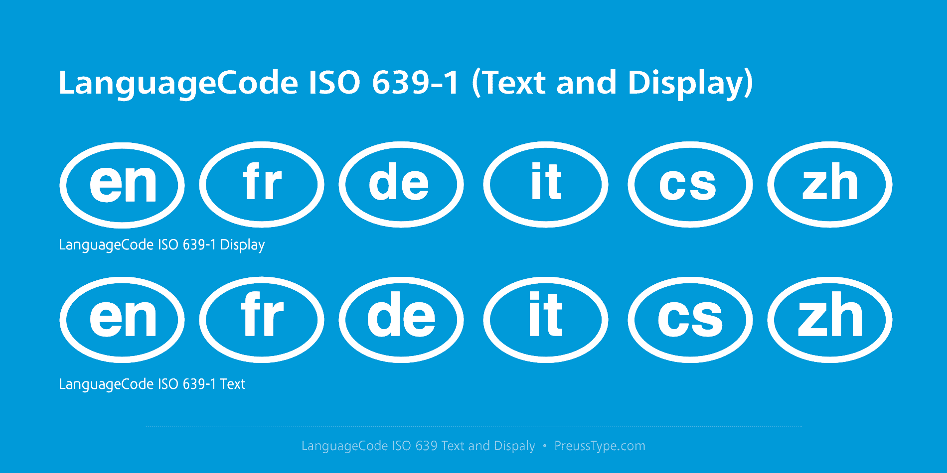 Language Code