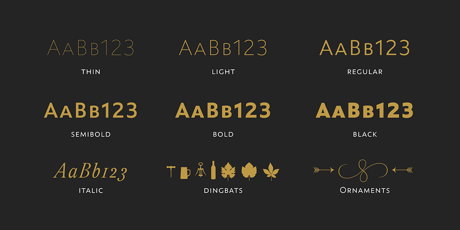 Highlighting the Assemblage font family.
