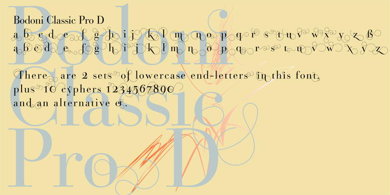 The lowercase end-letters (D) are  aligned to replace the standard lowercase letters, so you might need to add a blank after the swirl.