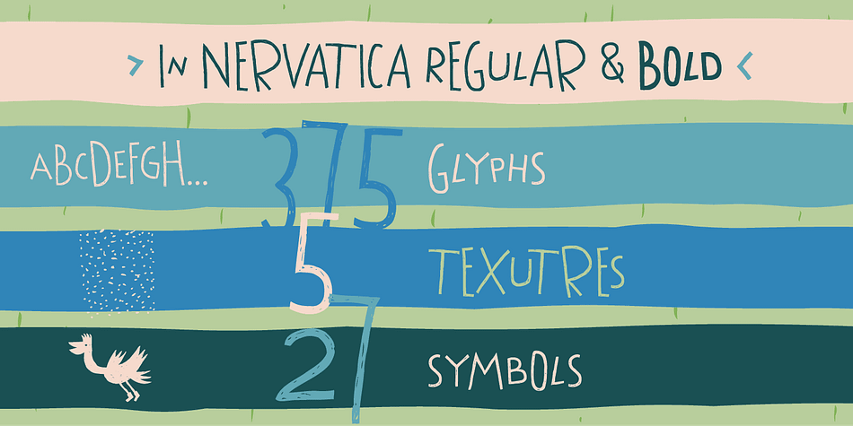 Emphasizing the favorited Nervatica font family.