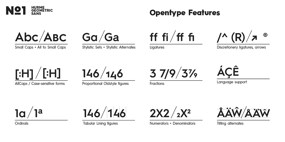 Emphasizing the favorited Hurme Geometric Sans 1 & 2 font family.