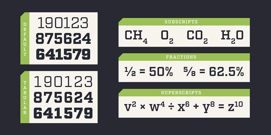 Factoria font family sample image.