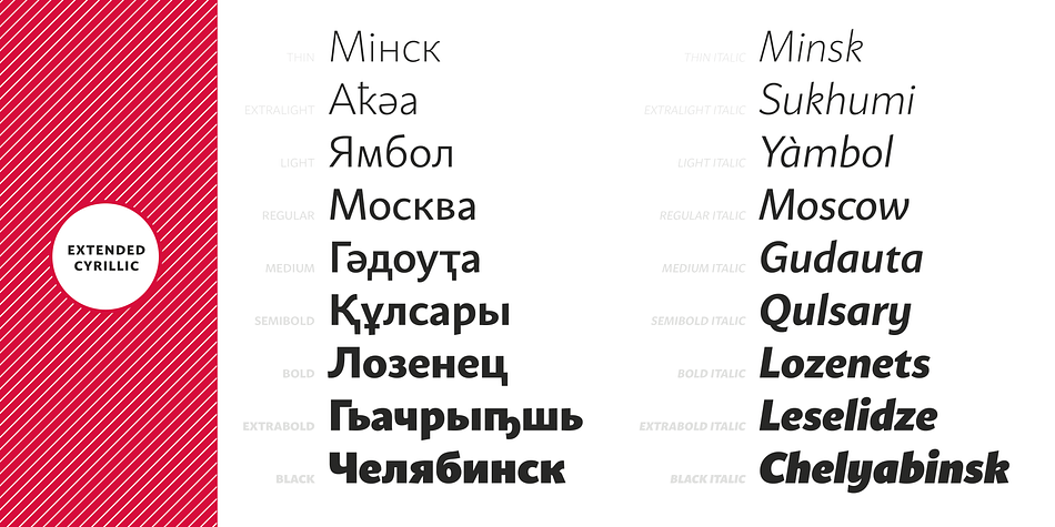 Displaying the beauty and characteristics of the Mato Sans font family.