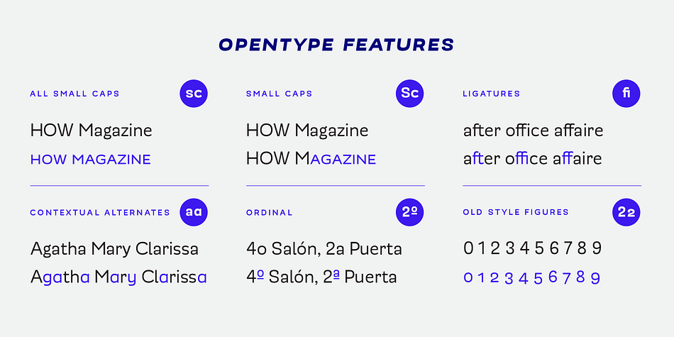 Modernica font family example.