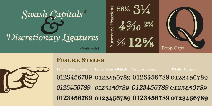 The quirky foxtail terminals (inspired in part by my script font, Gelato Script) can be seen across all three styles.