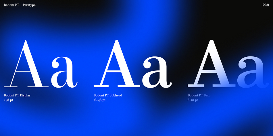 bodoni font history