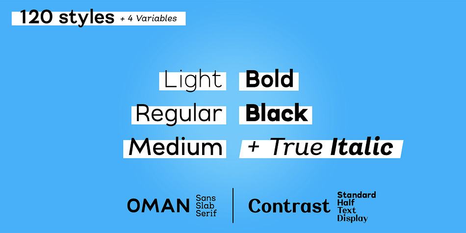 Oman Font
