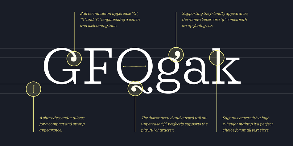 Where great typefaces like Sentinel, Belizio or FF Hertz are staying close to the industrial and strict appearance, Sagona is focusing on a warm and welcoming approach, emphasizing a subtle elegance especially in the mid weights.The family comes in nine weights with matching true italics.