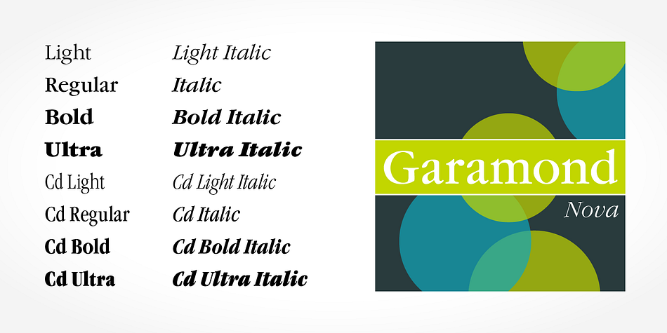 Highlighting the Garamond Nova Pro font family.