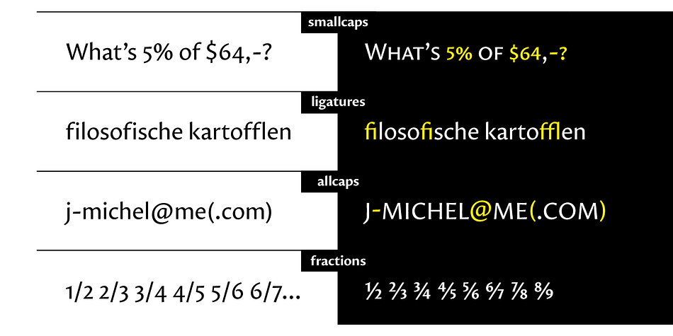 Emphasizing the popular Proza font family.
